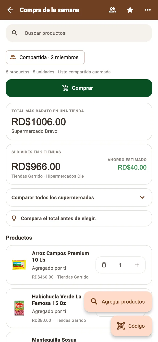 Lista de compras con el total más barato en una tienda y el ahorro al dividirla entre dos